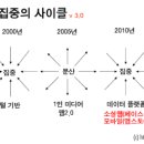 창해산업 ( 주 ) 이미지