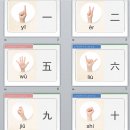 [숫자] 중국어 손가락으로 표시하기 ppt 자료 이미지