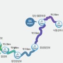 낙동강자전거길5 이미지