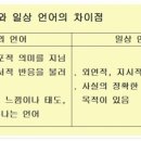 시창작강의 - (8) 시의 언어와 일상의 언어는 같은가 다른가/ 시인 이승하 이미지