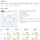 제주도 날씨. 서귀포 날씨. 한라산 날씨. 1월 17일(수)~27일(토) 이미지