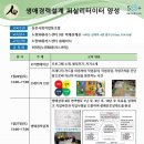 노원50플러스센터 이모작열린교육/생애경력설계 퍼실리테이터 양성교육/심온사회적협동조합 이미지