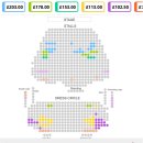 콘서트 뮤지컬 레미제라블 | 런던 여행 필수 뮤지컬 레미제라블 관람 후기 : 저렴하게 예약하는 방법, 데이시트 할인, 좌석 추천 등