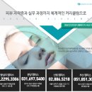 피부전문관리샵