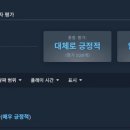 (주) 교육여행행복한아이들