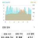 마곡사 주차장1 이미지