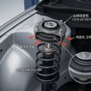 광신자동차정비 네이버블로그