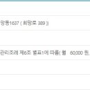 해오름공영주차장 이미지