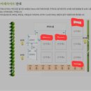 산아래캠핑장 이미지
