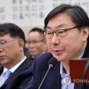 이화영 카카오 검색결과