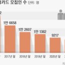 배고파스타 이미지