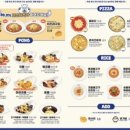 니뽕내뽕(안산중앙점) 이미지