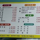 청하순대지곡점