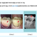라운드치과병원 이미지