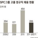 승진간판 이미지