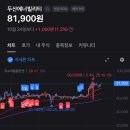 오르내