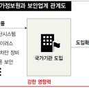 [한겨레] 보안제품 인증해주고 뒤로는 ‘보안 뚫기’…어이없는 국정원(2015. 07. 22) 이미지