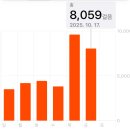 대서노인게이트볼장 | 아자스!!!!