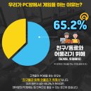 욜로PC 이미지