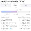 파리바게뜨 미아풍림점 이미지