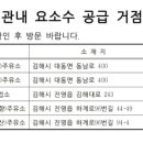 내트럭(주)김해사업소 이미지