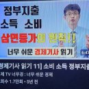 국민경제회복을위한 긴급재정상조치에관한법률안 이미지