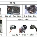 통일전기 - 부천시 원미구 부천로 151 | 통일전기