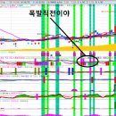 비엔씨웍스 이미지