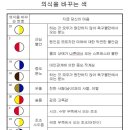 색채심리 이미지