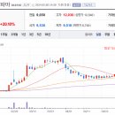 (주)폴라리스 이미지