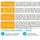 분당어린이치과의원 이미지