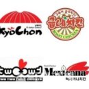 똥꼬치킨 이미지