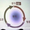 만촌어린이집 네이버블로그