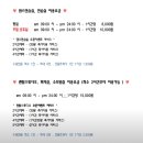 라라댄스스튜디오 네이버블로그