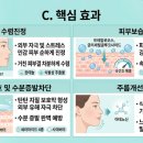 엔에스에이 | 무너진 장벽을 세우는 복합 세라마이드 케어, [메디힐] 에센셜 마스크 세라마이드 성분 분석