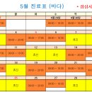서울365소아청소년과의원 네이버블로그