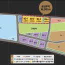 대토엔지니어링