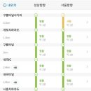 분당내곡간 고속도로 이미지