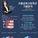 삼육고등학교 | 『서울삼육고등학교 1학년 1학기 영어 중간고사 기출 분석 &amp; 1등급 달성 전략 (2025년 최신자료)』