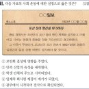 23회 중급 42번 해설(물산 장려 운동) 이미지