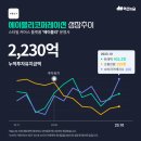 케어트립