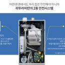 고려대학교 덕소농장