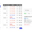 장신휴먼시아2단지 이미지