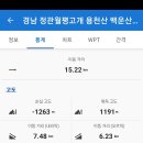 임기 지장암 이미지