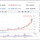 탑픽공사