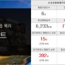 효창태영공인중개사사무소 이미지