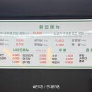 늘품로뚜껑집