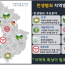 대부환경 이미지