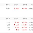 이노약품 이미지