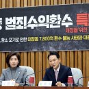 국민의 힘, 대장동 범죄수익 환수 특별법 당론 추진 이미지